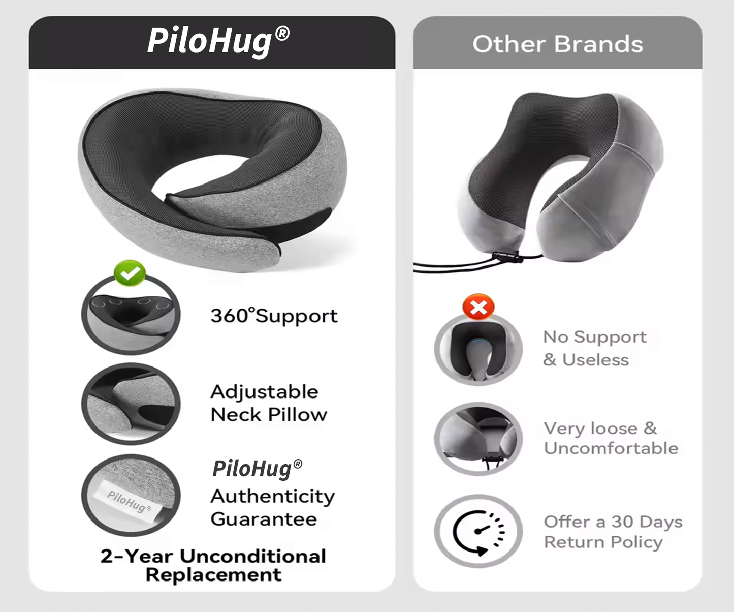 PiloHug® Travel Pillow ( Free Premium Sleep Mask)